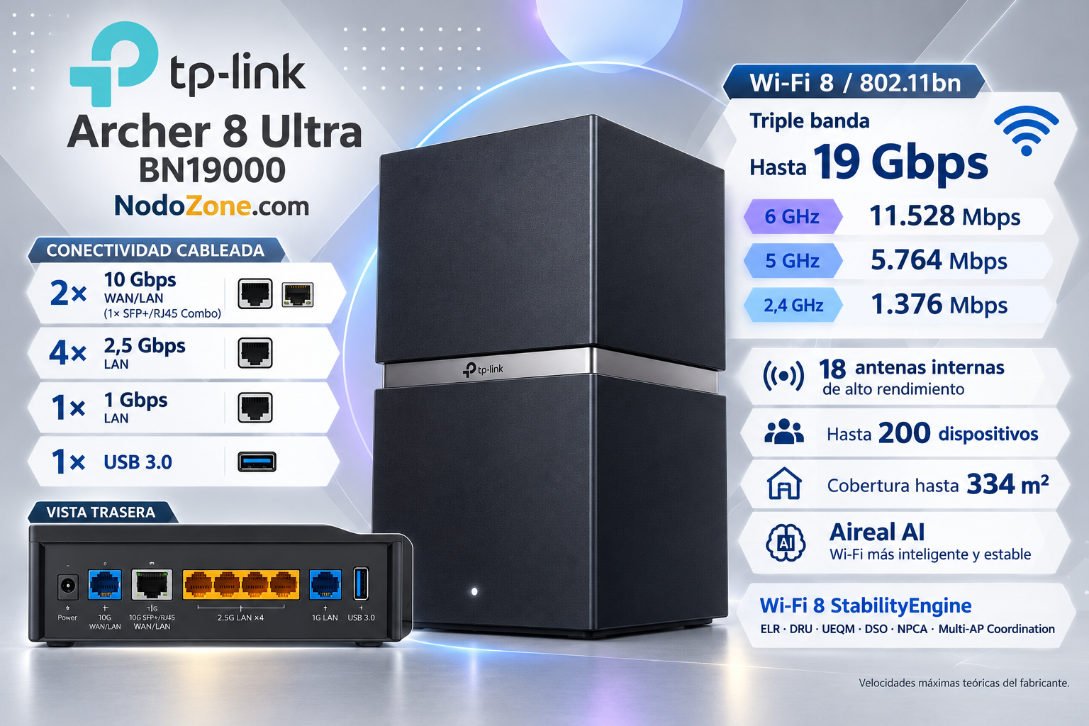 El TP-Link Archer 8 Ultra se puede reservar, pero WiFi 8 aún no es oficial