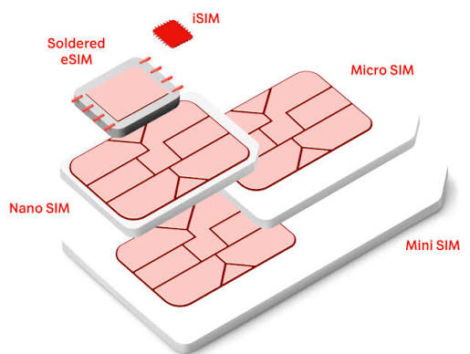 iSIM: después de la SIM y la eSIM, la tarjeta puede desaparecer incluso como chip independiente